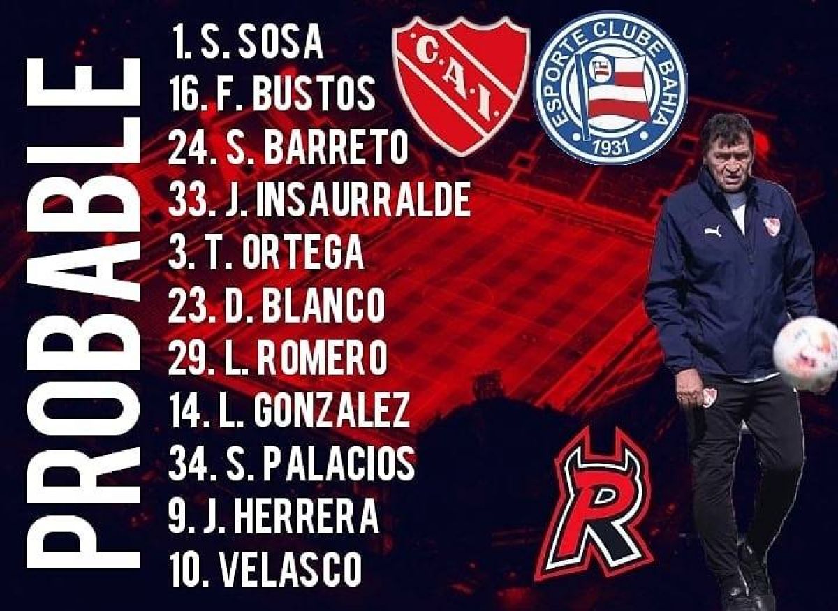 @PRojaOk) PROBABLE. Este sería el 11 inicial de #Independiente para enfrentar a Bahía