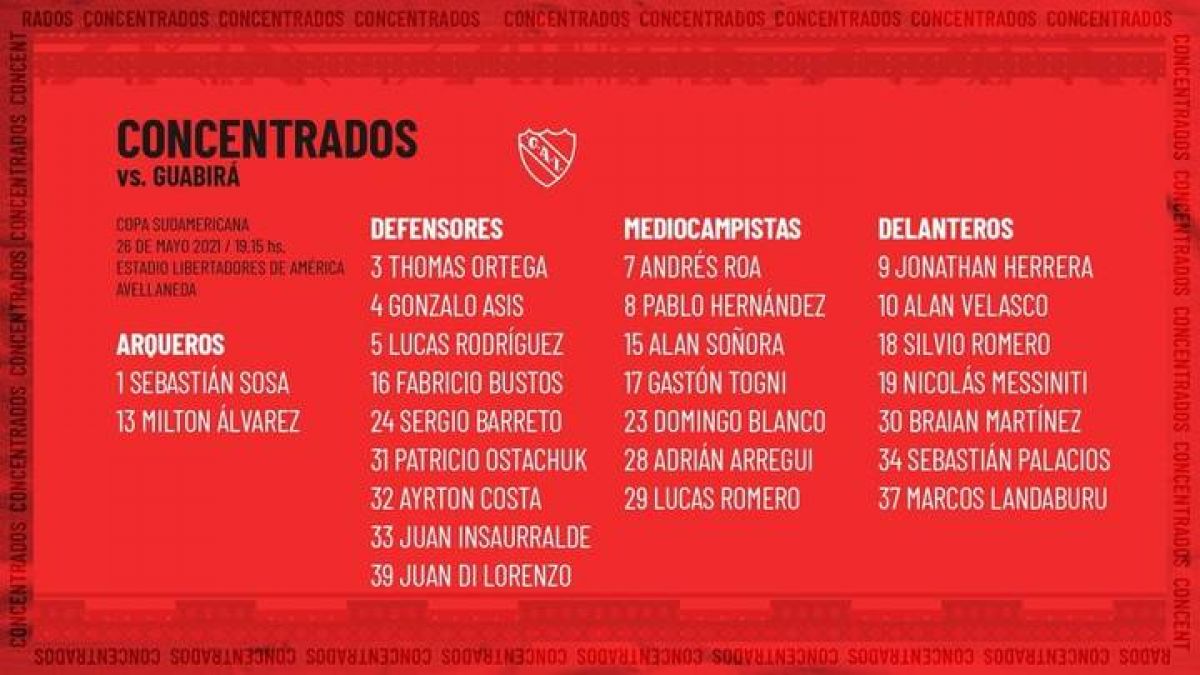 @Independiente) A ganar y clasificar Lista de concentrados ante #Guabirá.