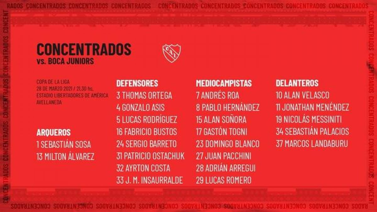 Lista de concentrados ante Boca.