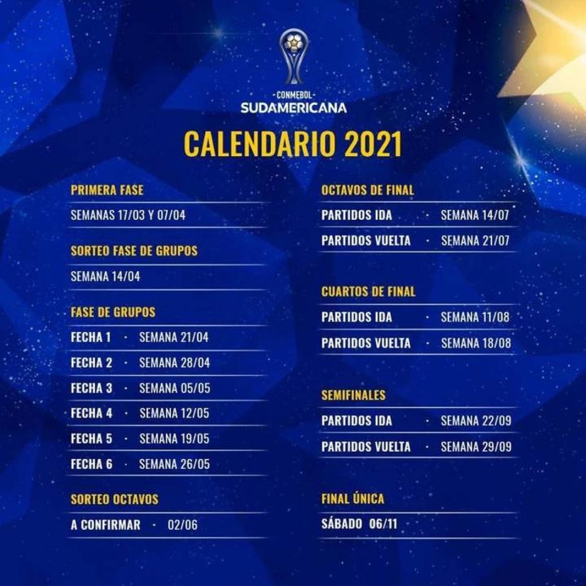@Mati_Martinez #Independiente jugará la #CopaSudamericana 2021 .
