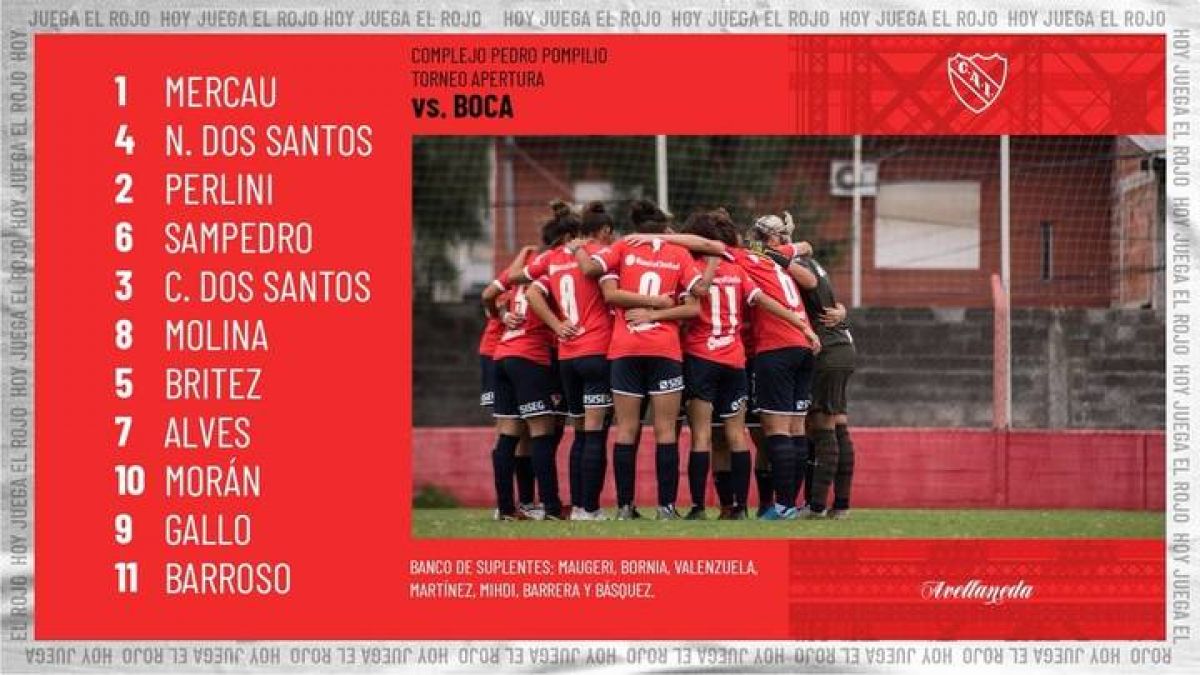 FÚTBOL FEMENINO: #INDEPENDIENTE PERDIÓ ANTE #BOCA JUNIORS: 0-3.-