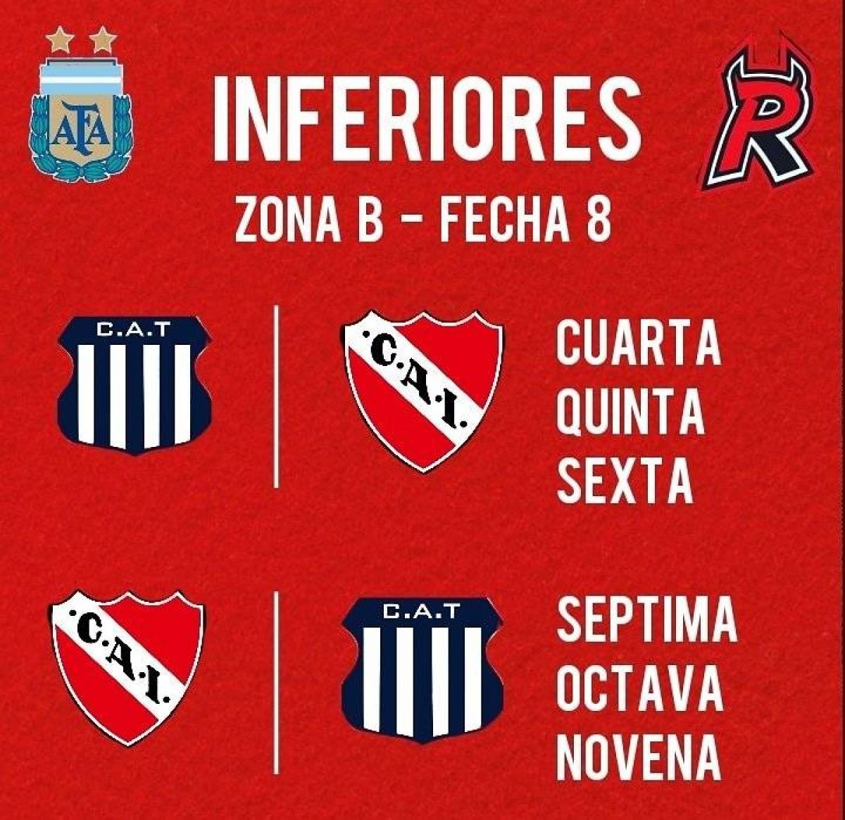 @PRojaOk #Inferiores Se juega la Fecha 8 (Zona B) e #Independiente enfrentará a Talleres.-