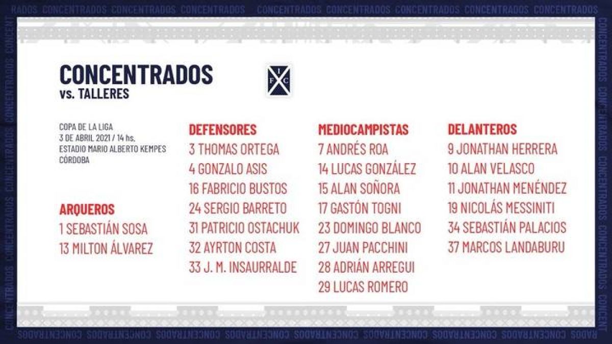 @Independiente Los elegidos que viajaron a Córdoba.