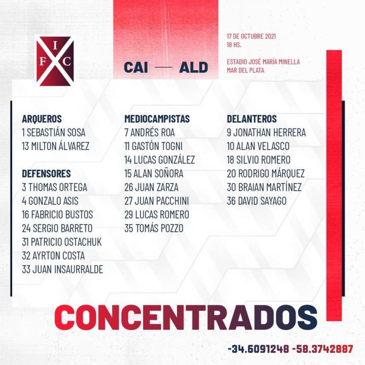 @Independiente ¡Nos vamos a Mar del Plata! Lista de concentrados ante Aldosivi.-
