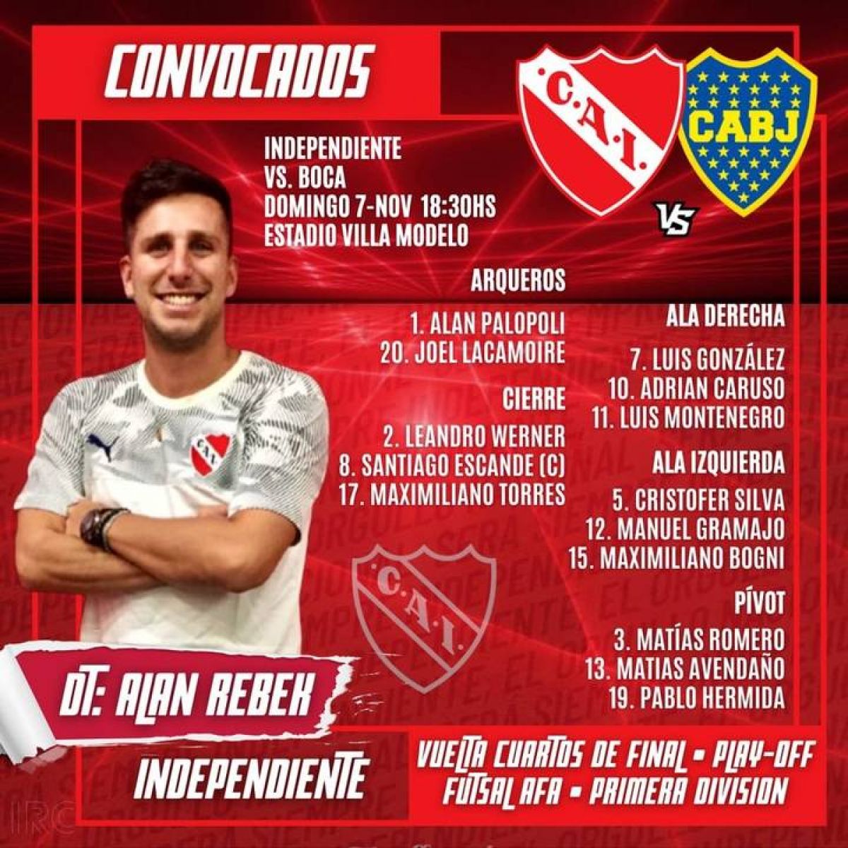 Independiente Futsal. @FutsalCAI. Recibo Lista de concentrados para enfrentar a Boca.