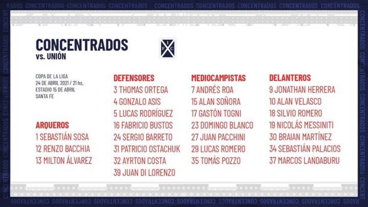 @Independiente La lista para ir a Santa Fe. Concentrados ante Unión.