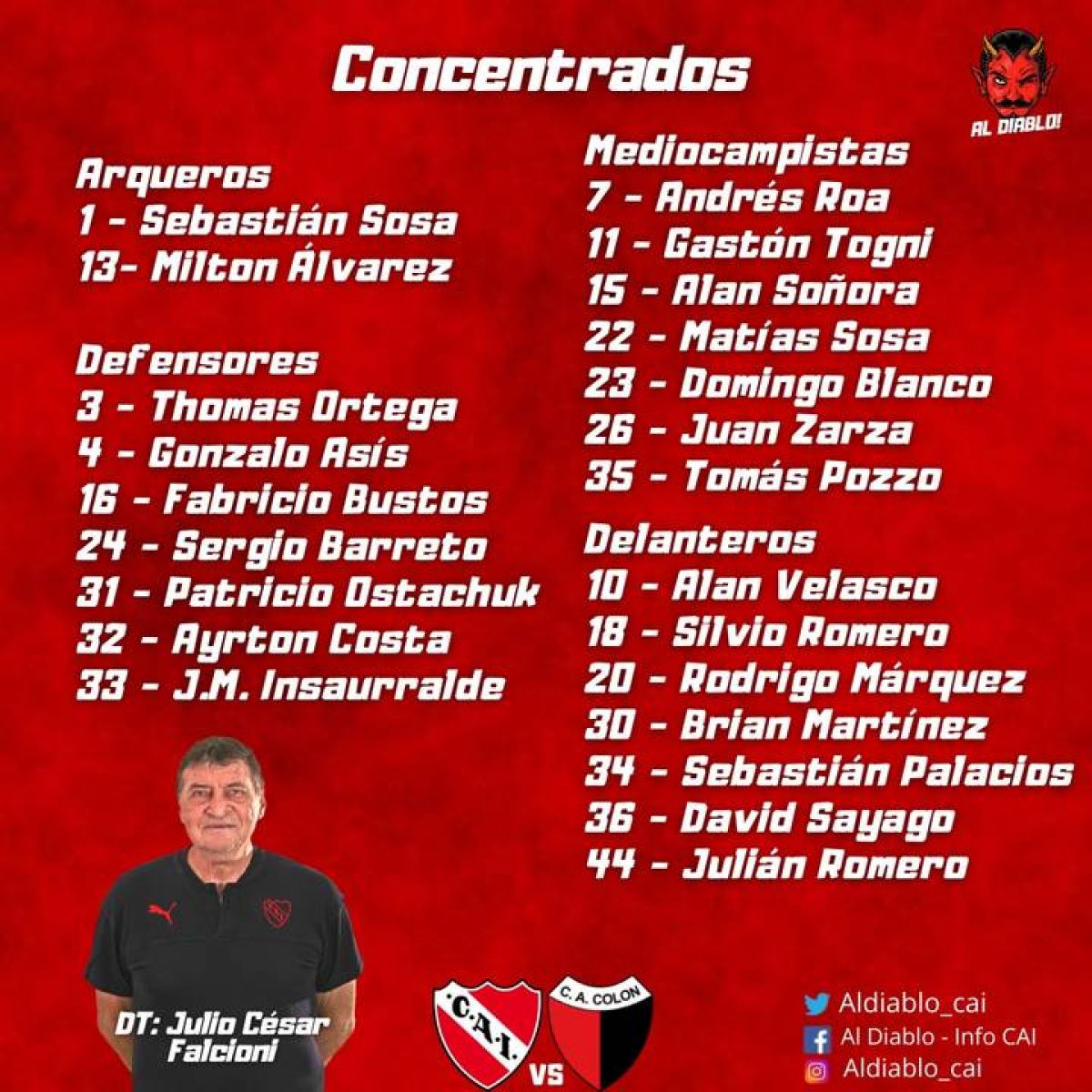 Al Diablo - Info CAI ) Los convocados para recibir a Colón .-