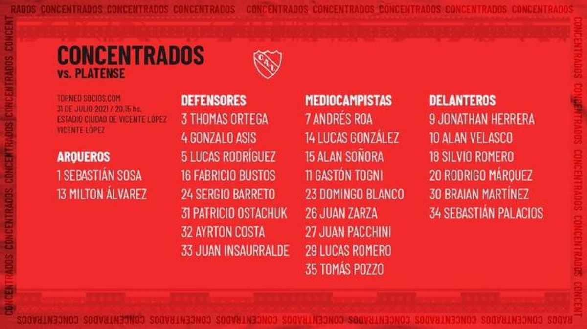 Lista de concentrados ante Platense #TodoRojo.-
