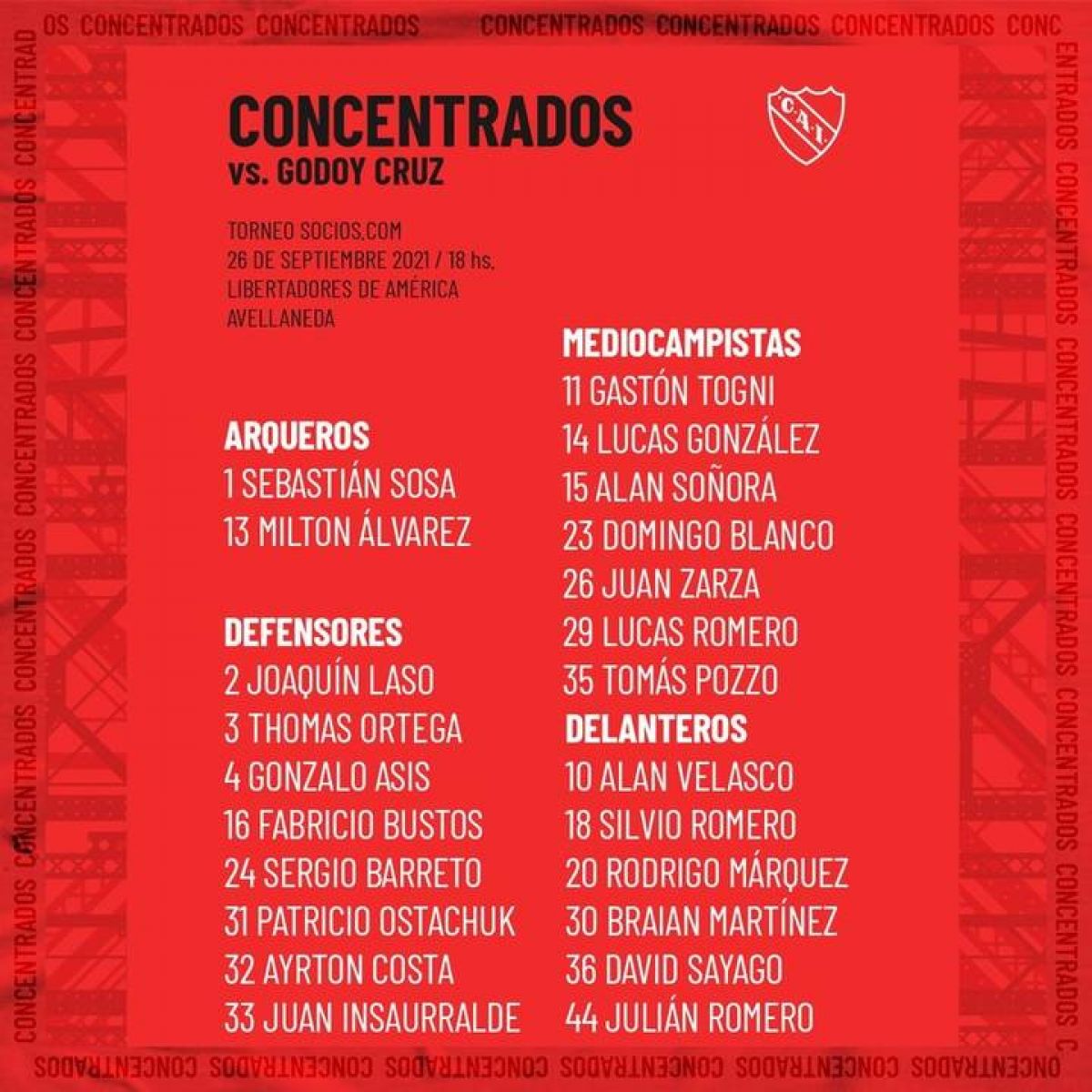 @Independiente Lista de concentrados ante Godoy Cruz.-