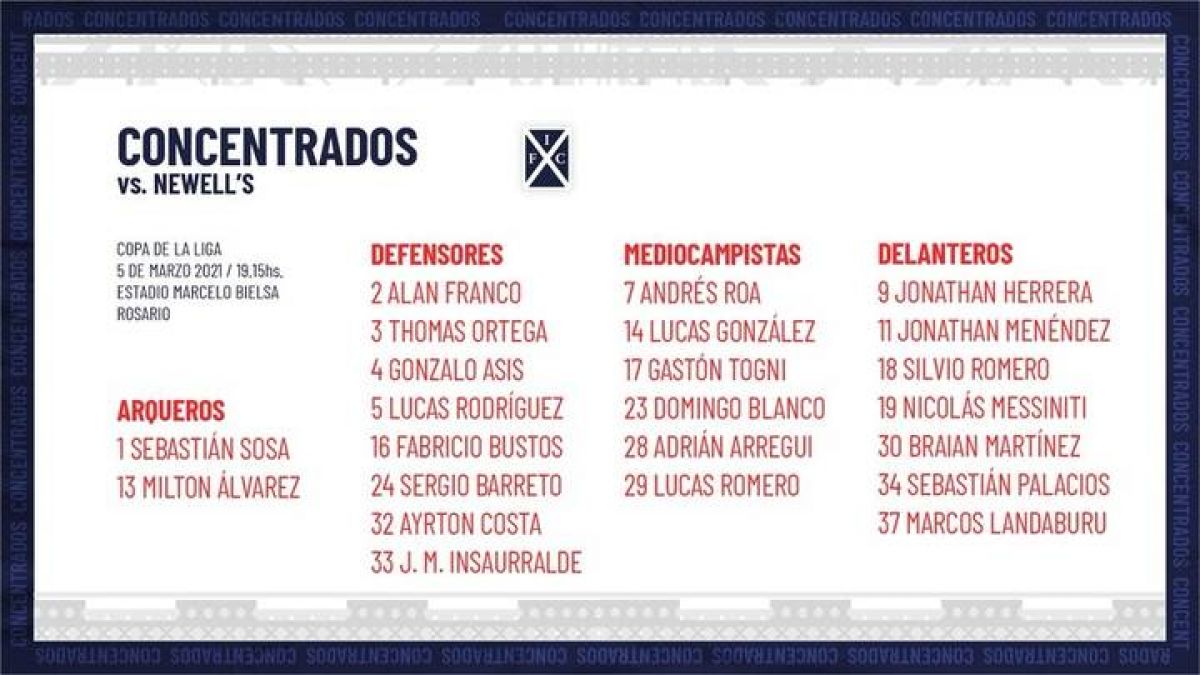 @Independiente Nos vamos a Rosario.