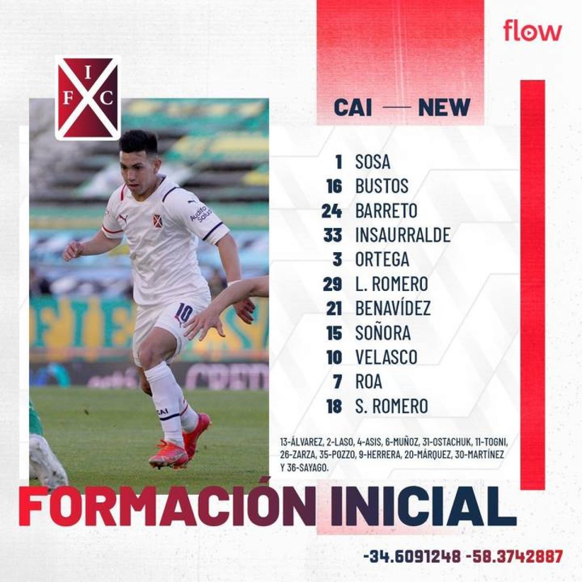 LAS FORMACIONES DE NEWELL´S E INDEPENDIENTE.