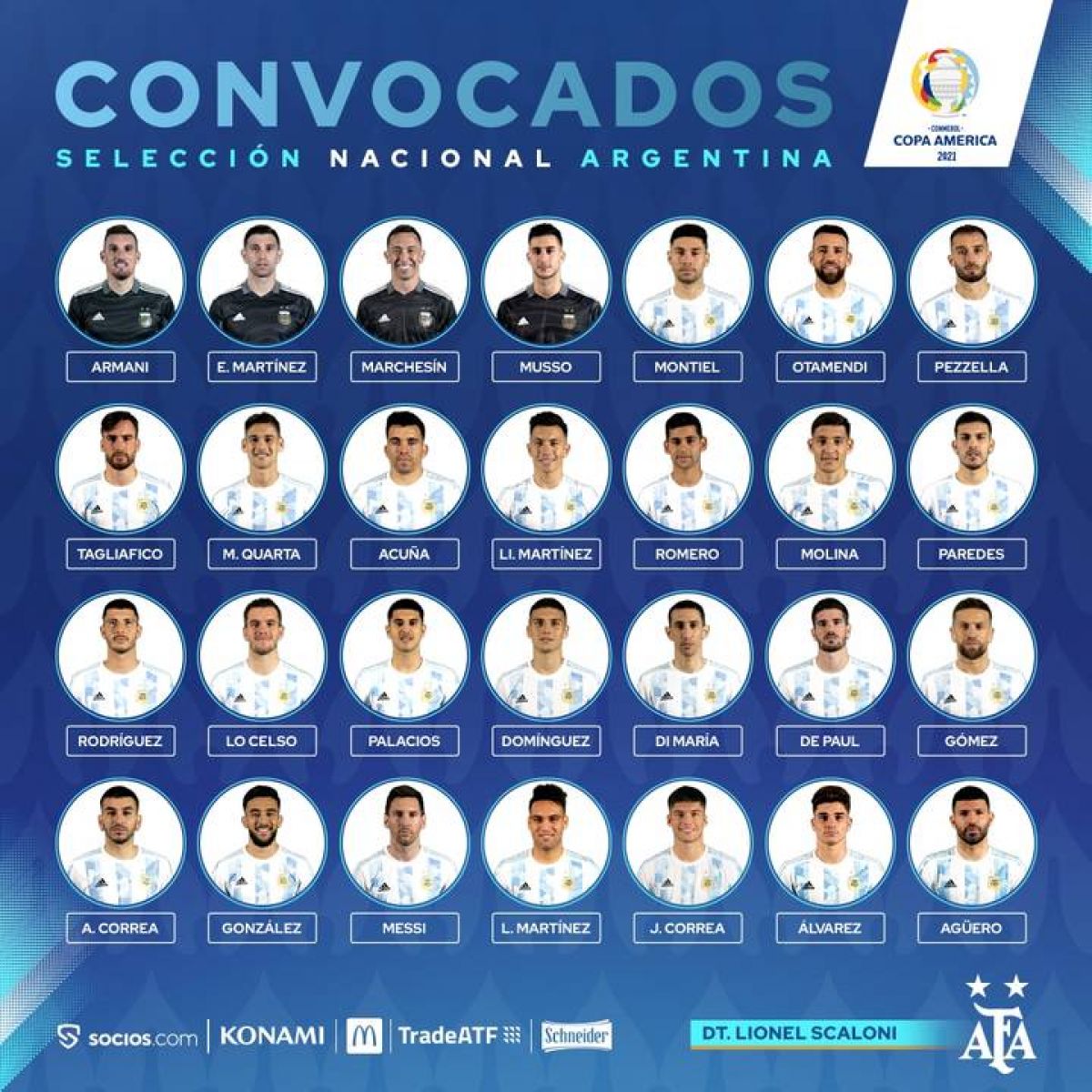 La lista de la Copa América.-