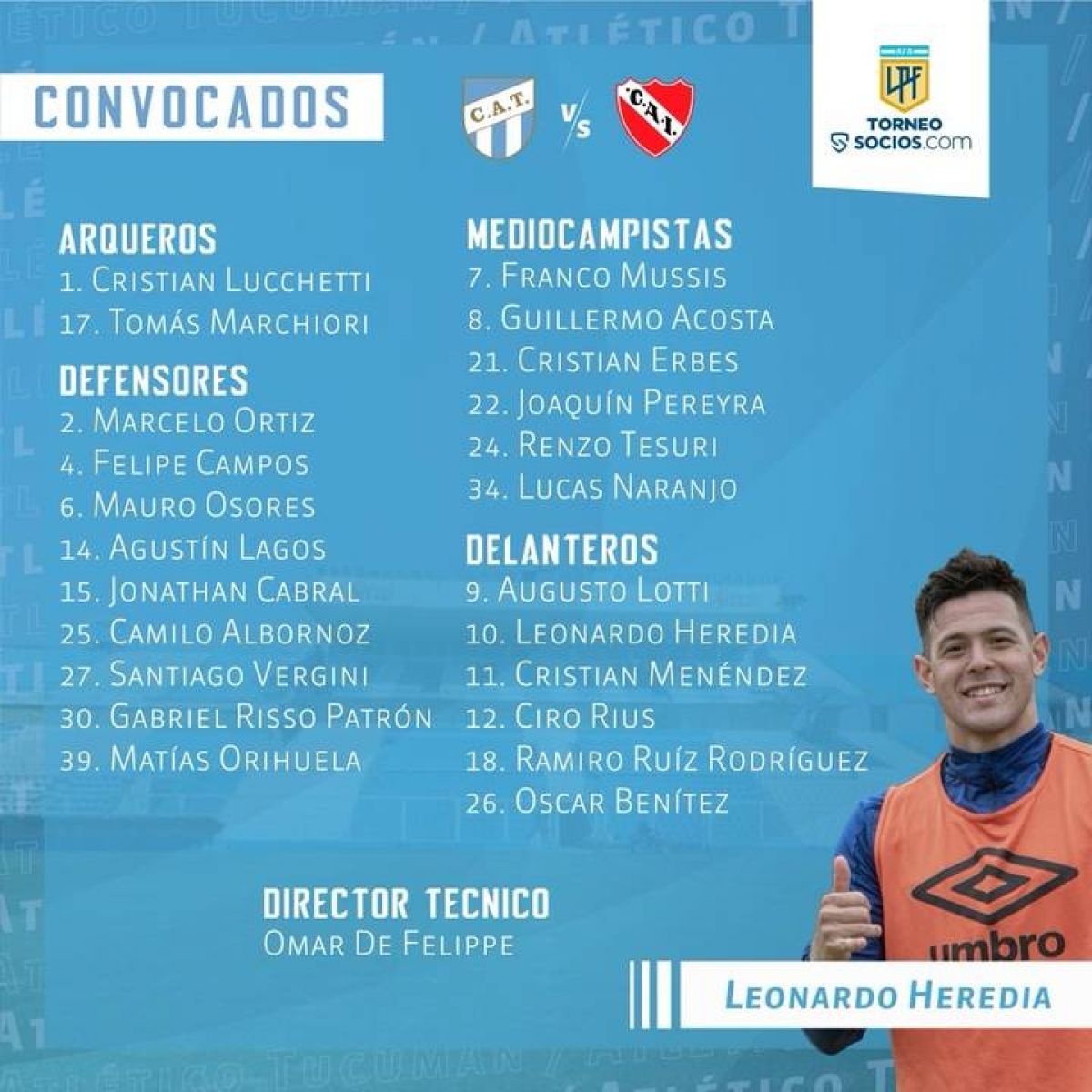 ⁣Estos son los futbolistas elegidos por Omar De Felippe para enfrentar a Independiente por la octava fecha. ⁣
