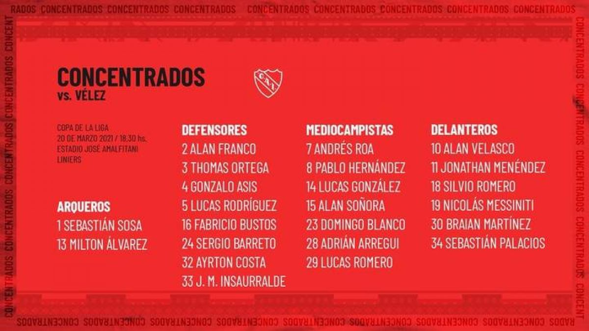 @Independiente Por el triunfo en Liniers. Lista de concentrados ante Vélez.