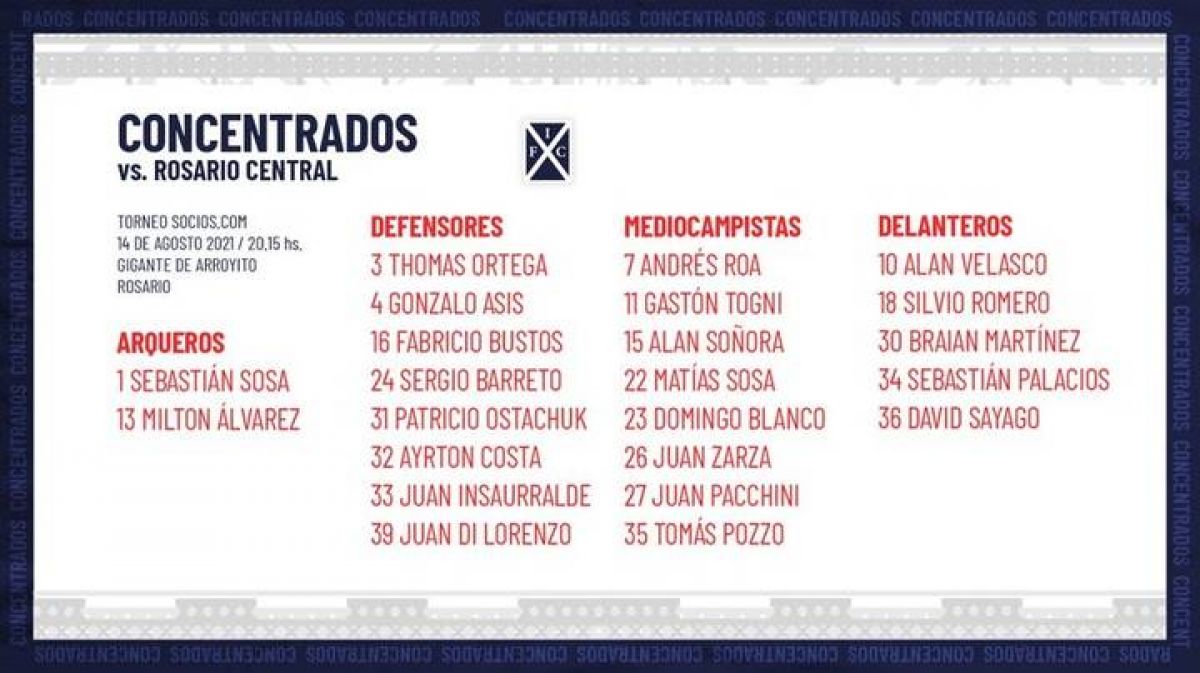 CONCENTRADOS VS. ROSARIO CENTRAL.-